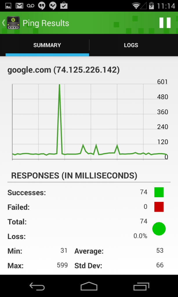 Network Tools PING